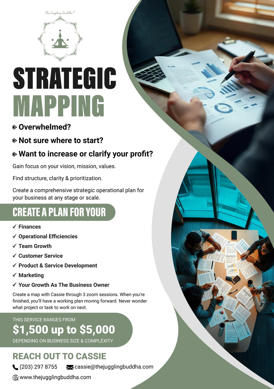 Strategic Map™ The Juggling Buddha, LLC - Fractional Director of Operations